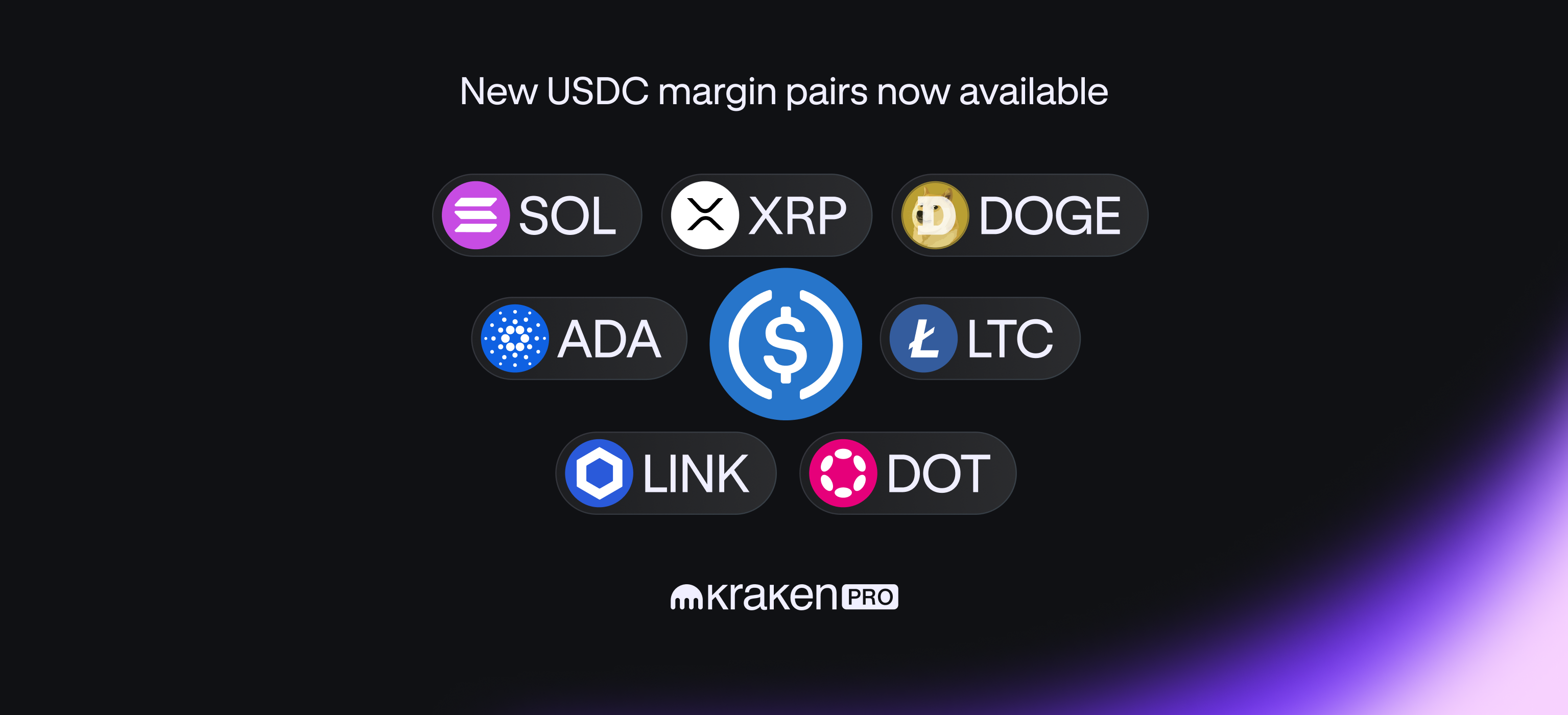 Expanded USDC margin pairs accessible for SOL, XRP, ADA, DOGE, LTC, LINK, DOT!