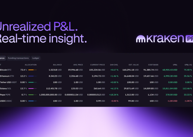 Asset stage portfolio efficiency stats now reside on Kraken Professional