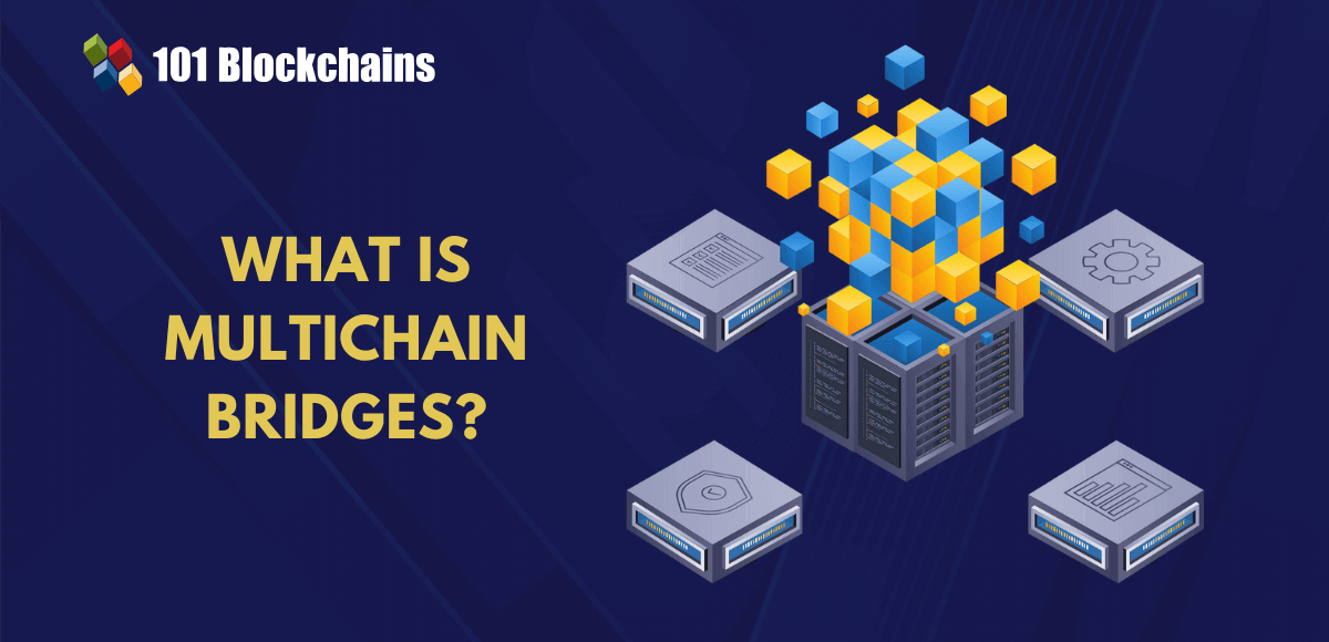 Multichain Bridges: Enabling Blockchain Interoperability