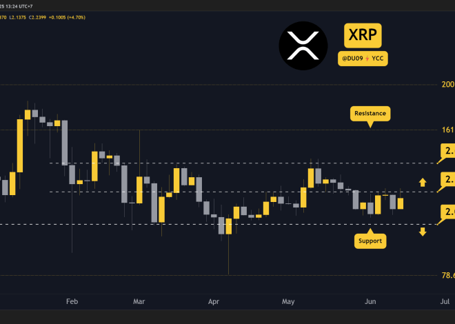 Ripple (XRP) Worth Predictions for This Week