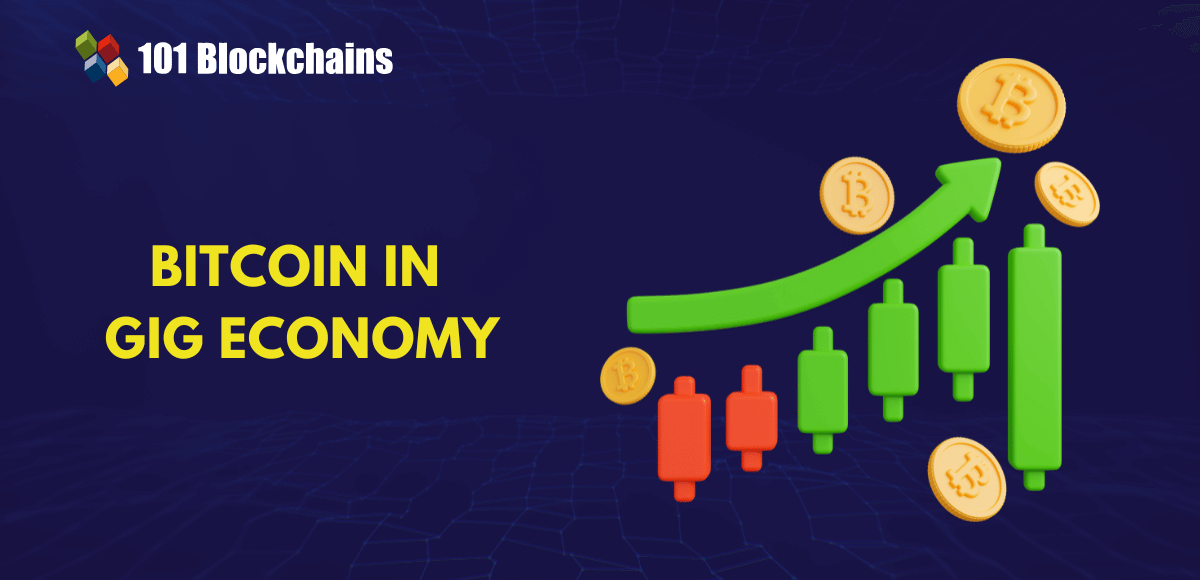 The Intersection of Bitcoin and the Gig Financial system