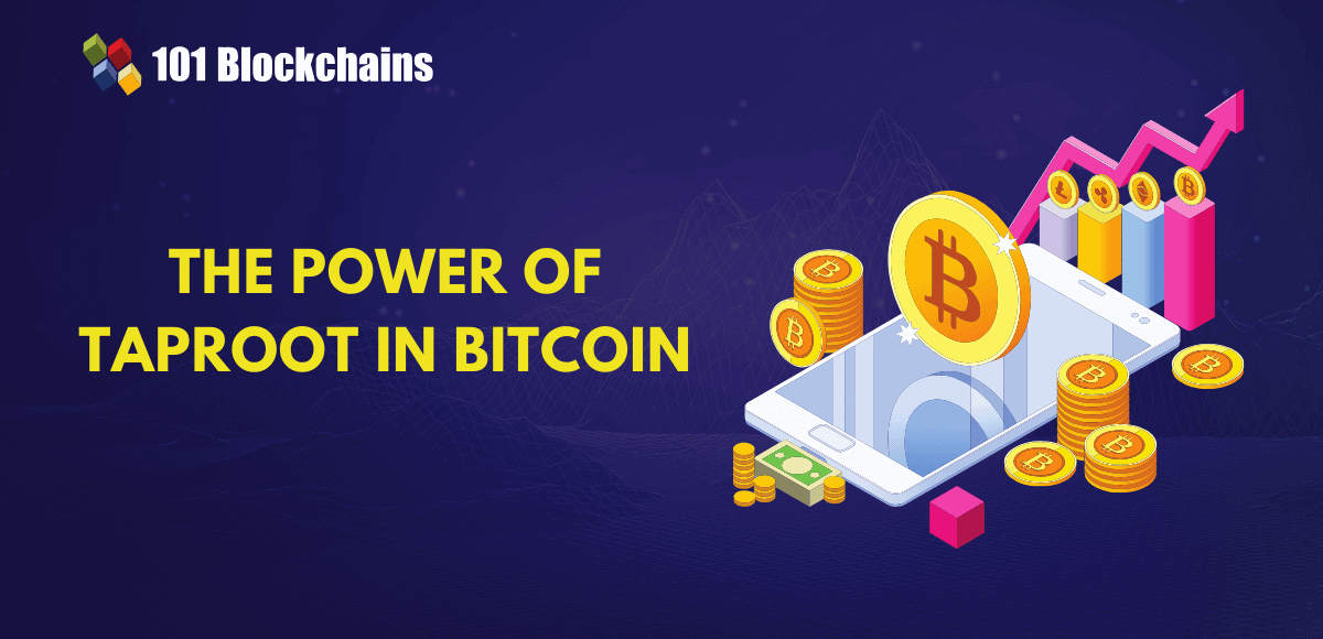 How Taproot Improve Improves Bitcoin Privateness and Scalability?